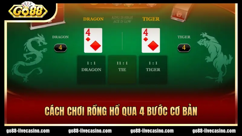 4 bước chơi game Rồng Hổ cho người mới