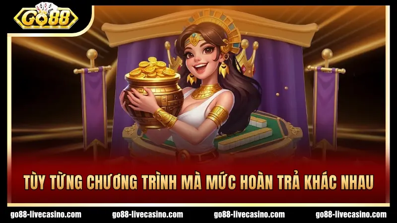 Mức hoàn trả khác nhau dao động theo từng chương trình