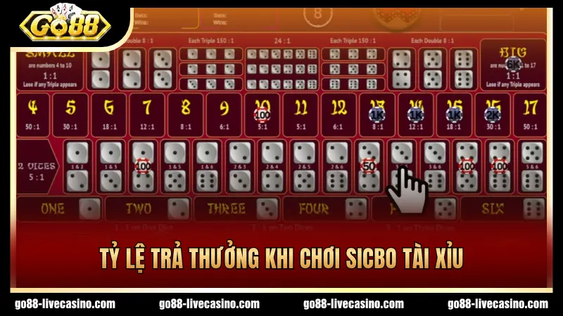 Tùy từng cửa cược mà tỷ lệ trả thưởng khác nhau